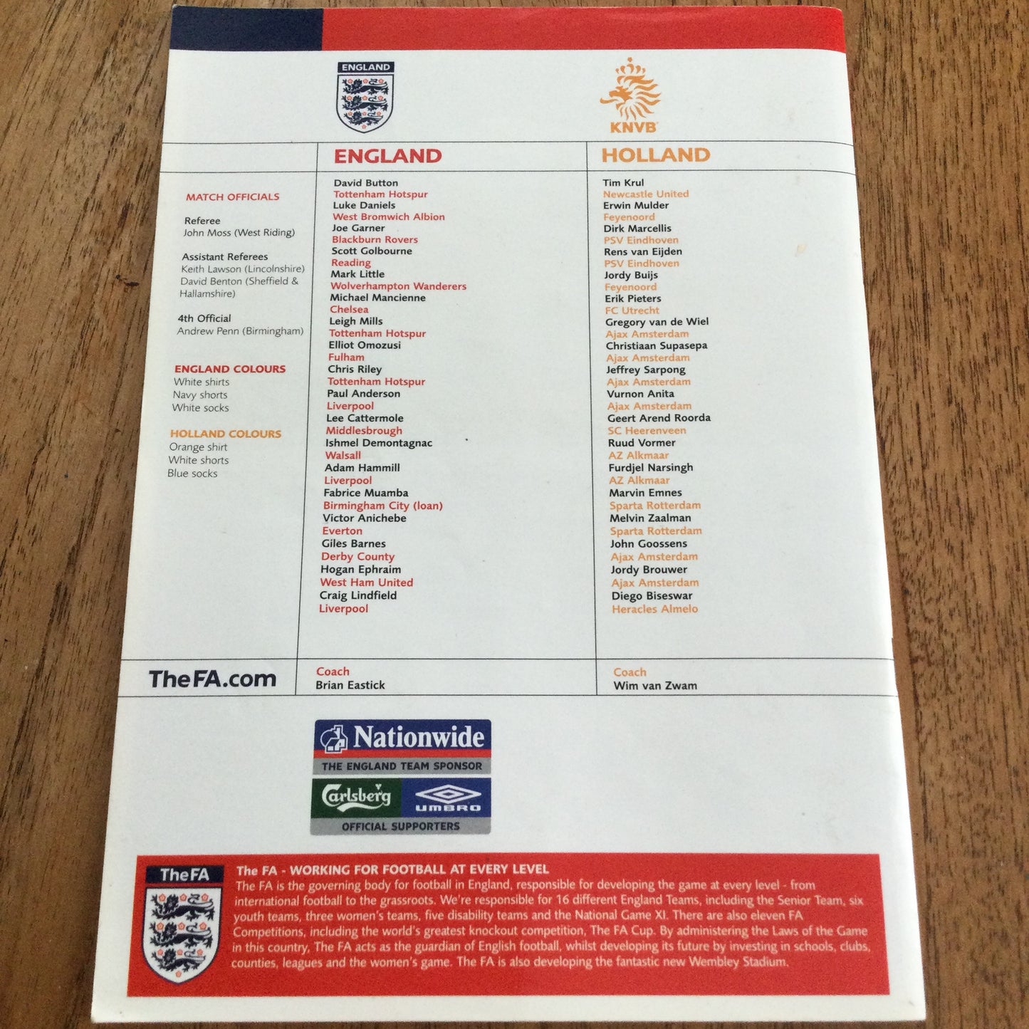 England U19 V Holland International Friendly 05/09/06 2006-07 Football Programme. David Button, Luke Daniels