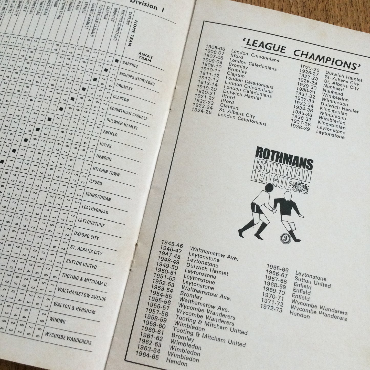 Hendon FC v Bishop's Stortford. Rothman's Isthmian League 16/05/74 1973/74 Programme.