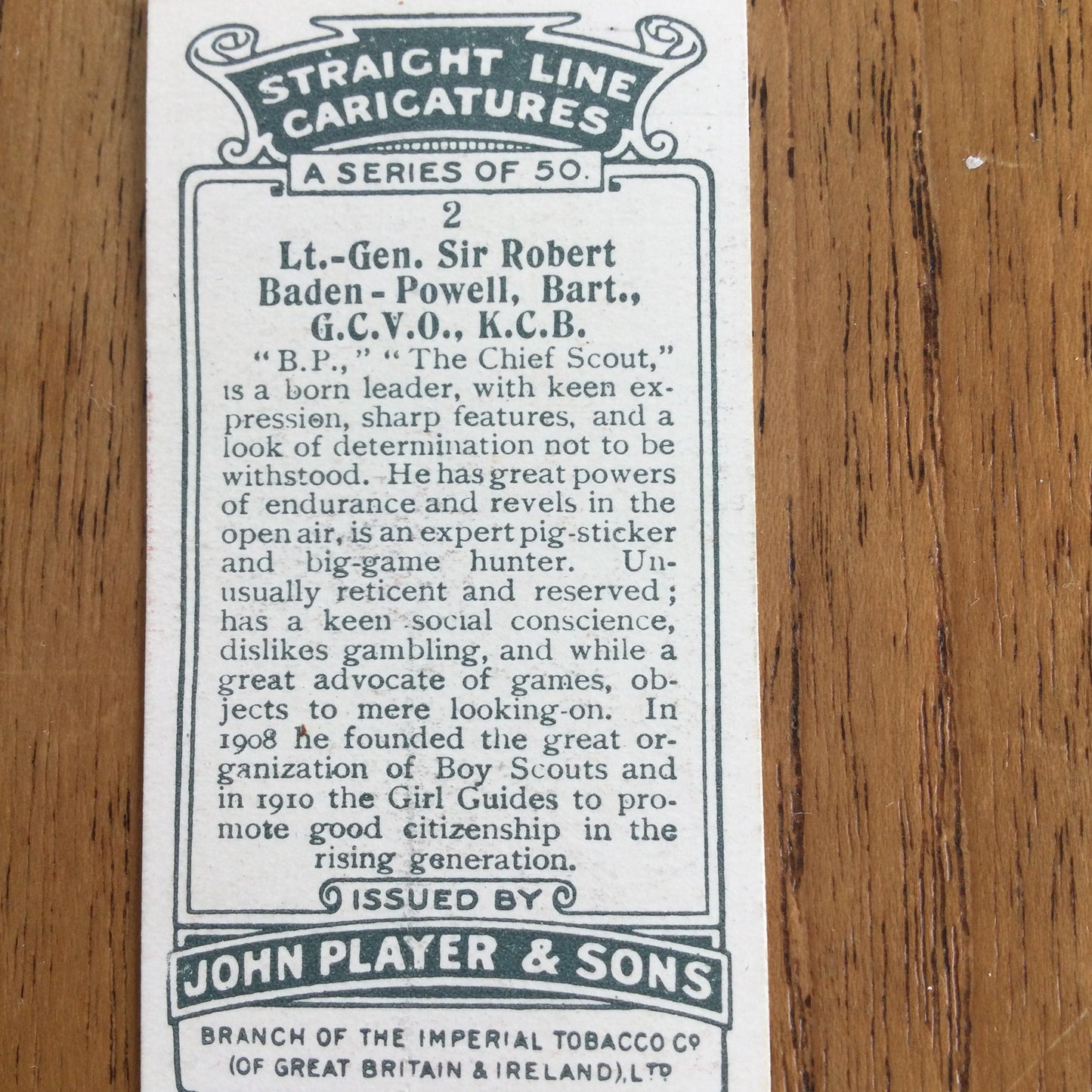 Straight Line Caricatures. Player's Cigarette Cards. Issued 1926. Alick Penrose Forbes Ritchie