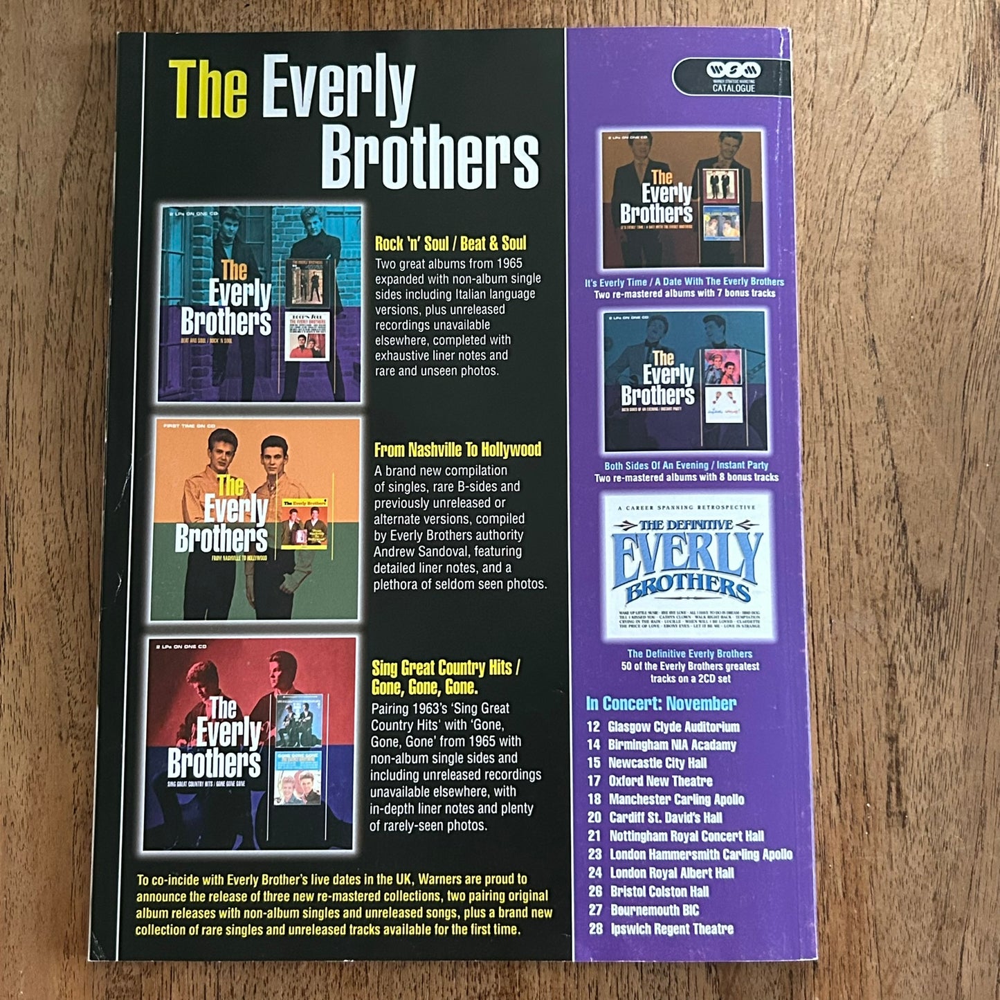 Record Collector magazine - Nov 2005 Issue 313 - Here's Johnny - Lydon on PiL, Punk, Pistols & Prog