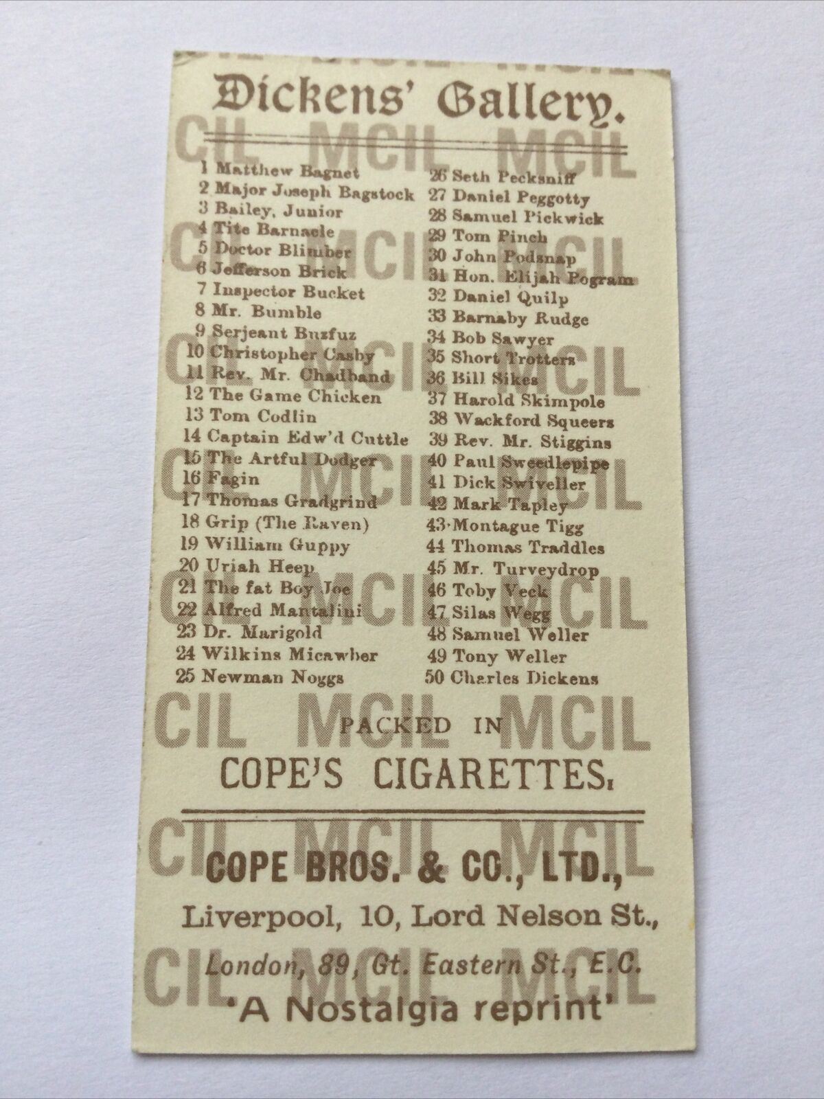 TOM CODLIN - Dickens Gallery Cope Bros Cigarette Card - No. 13 Nostalgia Reprint