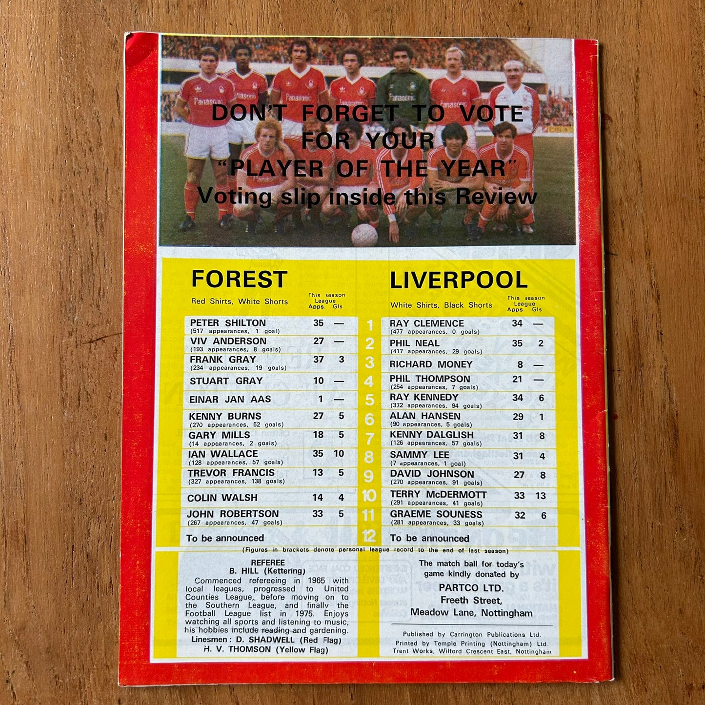 11/4/1981 Division 1 Programme. Nottingham Forest v Liverpool. 80s Football Programme