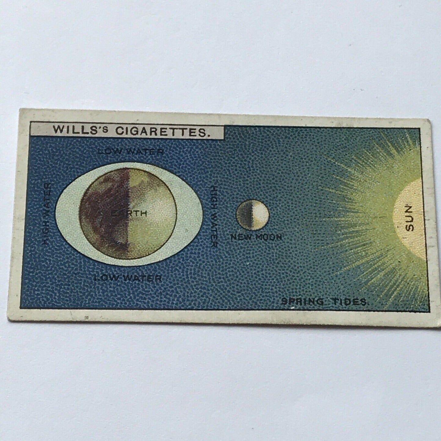 Spring Tides WILLS CIGARETTE CARD Romance Of The Heavens #4